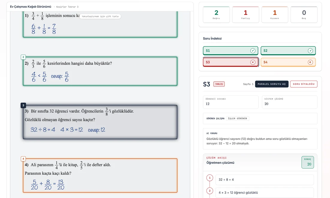 Graded homework with each question marked and explained, shown with invented sample data