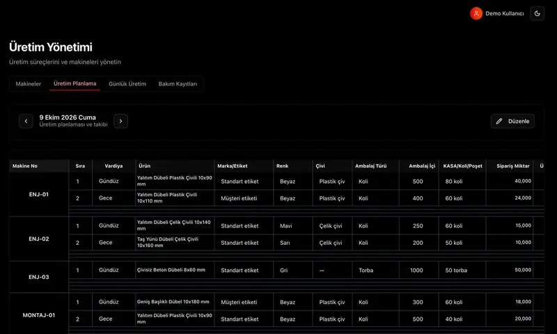 Daily production planning screen of the SPSTARPLAST ERP, shown with sample data