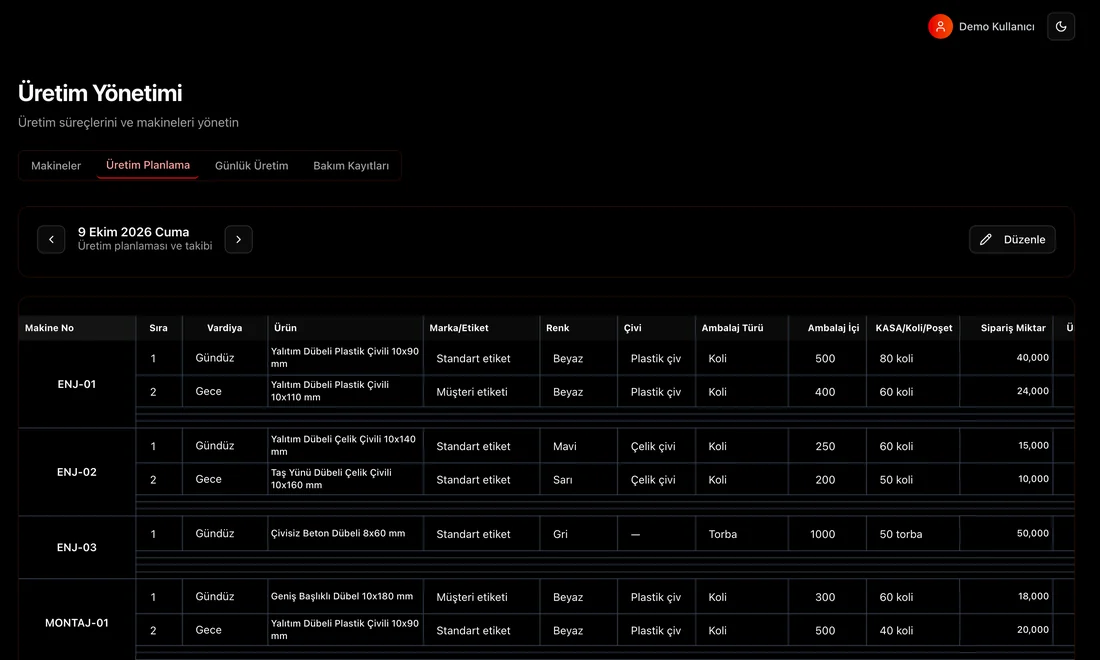Daily production planning screen of the SPSTARPLAST ERP, shown with sample data